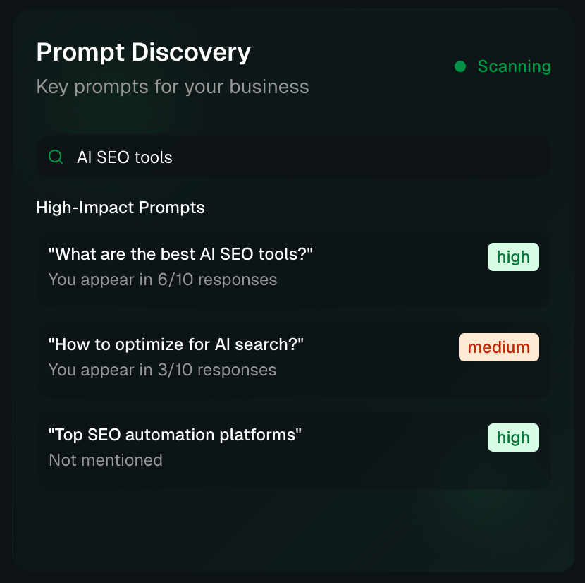 Ein Screenshot vom Prompt Discovery von finseo